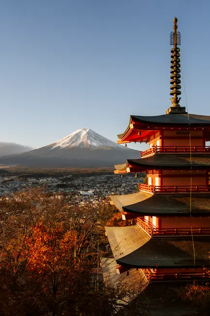 Best Viewpoints of Mt. Fuji: Road Trip Guide (2025)