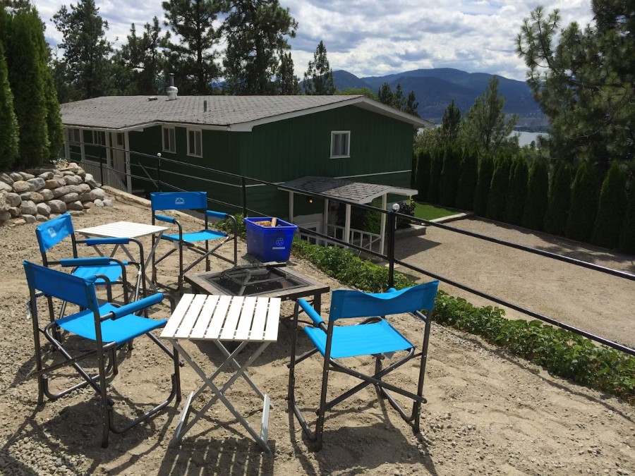 Lake Views Entire Home